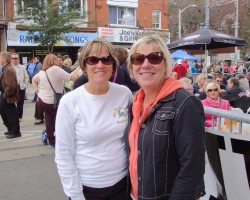 Roncesvalles Festival – Canada (IPA Sponsored Event)